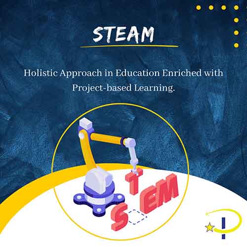 Equipping Educators: STEAM Teacher Training Essentials